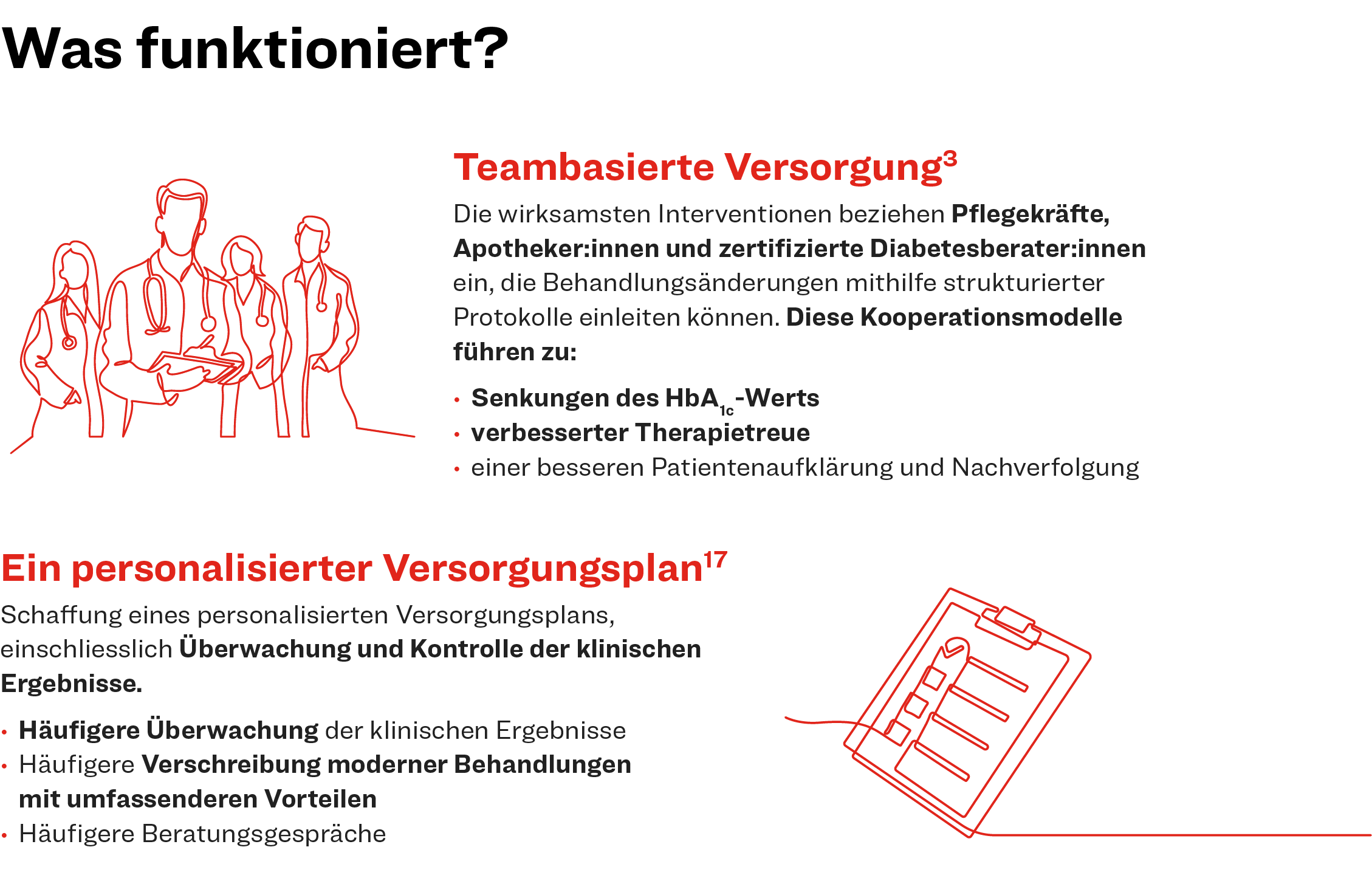Teambasierte Versorgung und ein personalisierter Versorgungsplan: Was funktioniert?